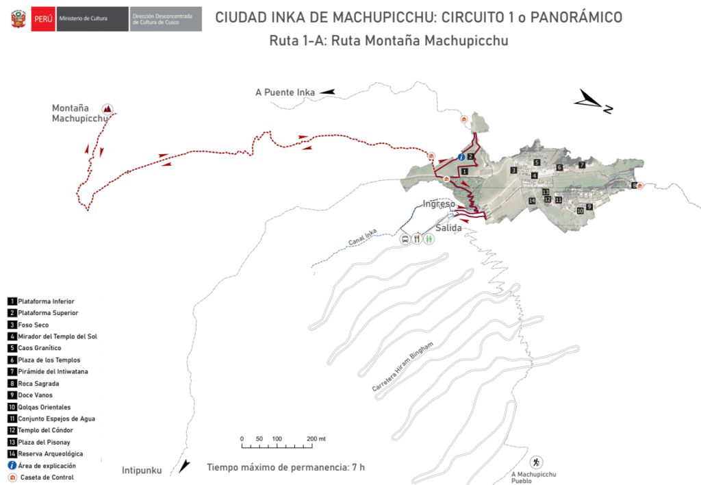 Machu Picchu Mountain: The Complete Guide 6 Circuito 1 – Panorámico