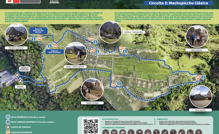Circuit 2-A Classic designed route